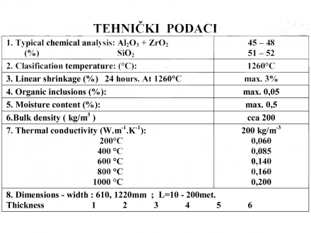 Tehnički podaci